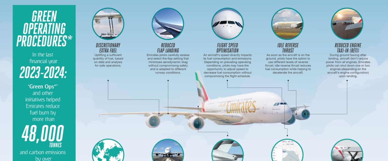 طيران الإمارات تخفض انبعاثاتها الكربونية بفضل إجراءاتها التشغيلية الصديقة للبيئة